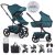 EASYWALKER Kombinált babakocsi Harvey⁵ Premium Jade Green XXL RWS
