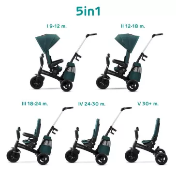   KINDERKRAFT SELECT Easytwist háromkerekű Midnight Green, Premium