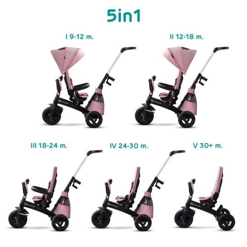 KINDERKRAFT SELECT Easytwist tricikli  Mauvelous Pink, Premium